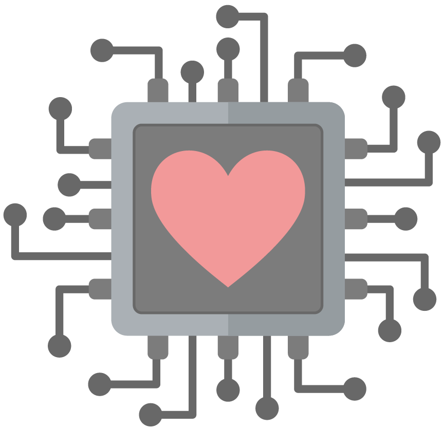 NDIS Capital Support Assistive Technology The CareSide