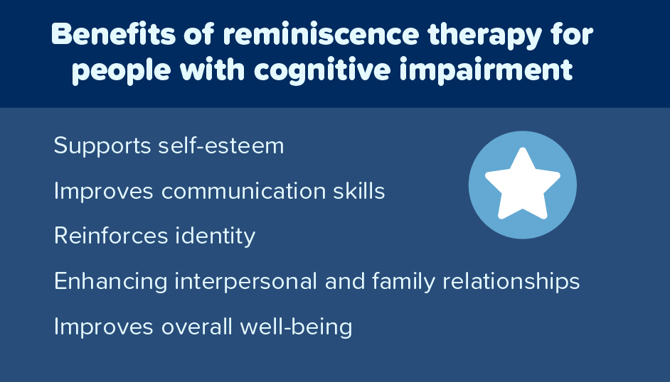 Reminiscence therapy for people with dementia The CareSide