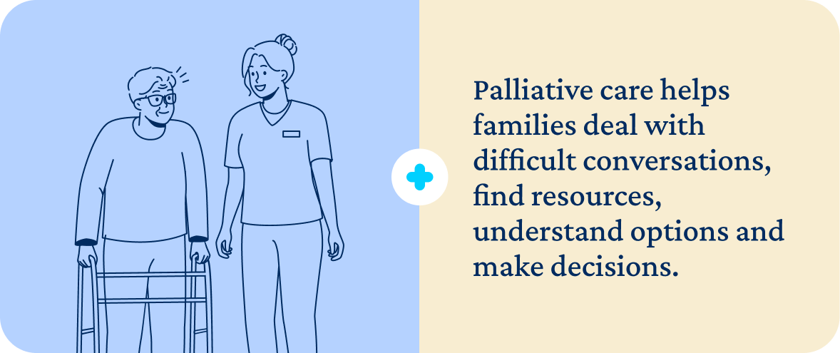 A sketch of an older person and her caregiver discussing palliative care and other end of life planning strategies.