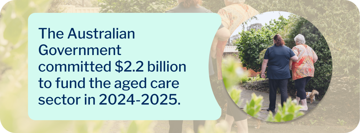 A circular photo of a home care client walking with her caregiver, with accompanying text about government funding for aged care — one of the most important home care stats in Australia.