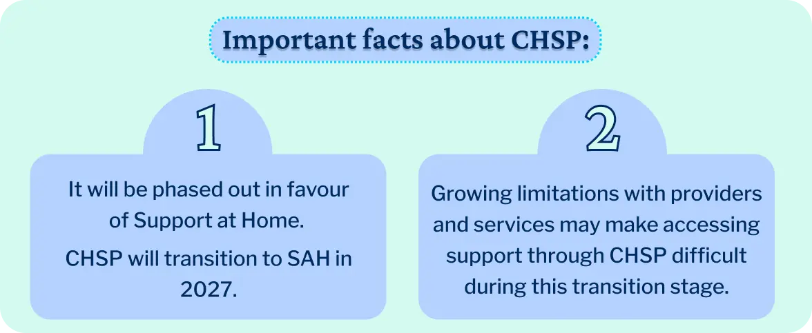 An infographic with important notes about the Commonwealth Home Support Program, including how CHSP will be phased out in favour of the Support at Home program in 2027.