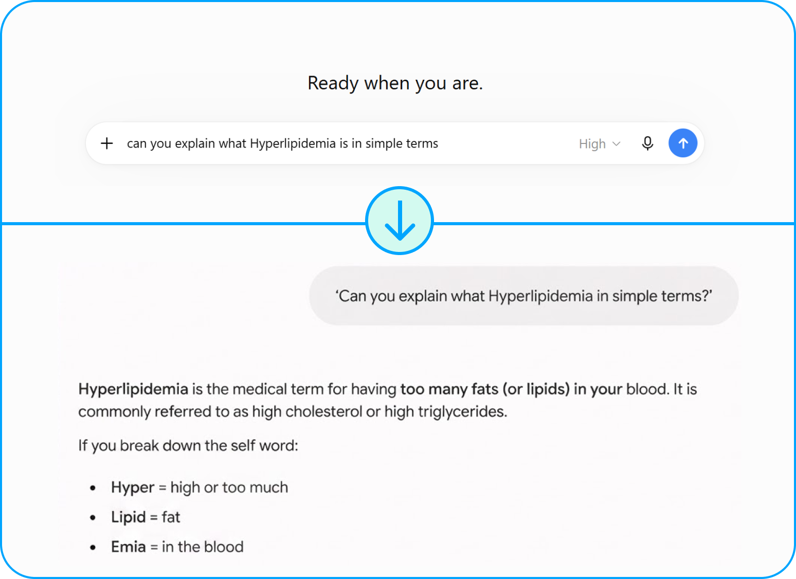 As part of this AI guide for seniors, this image shows ChatGPT responding to an enquiry about a medical condition.